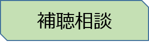 補聴相談