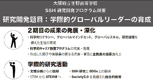 図クリックで拡大 図クリックで拡大