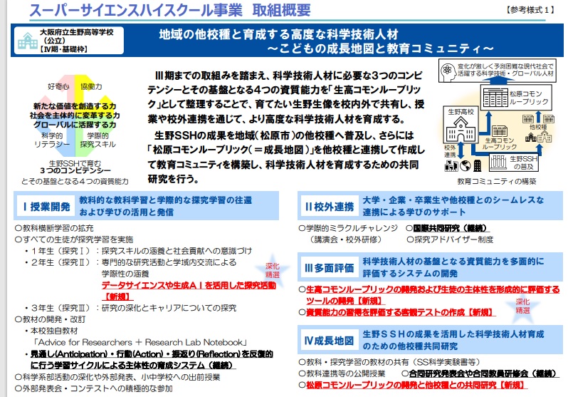 �}�N���b�N�Ŋg��