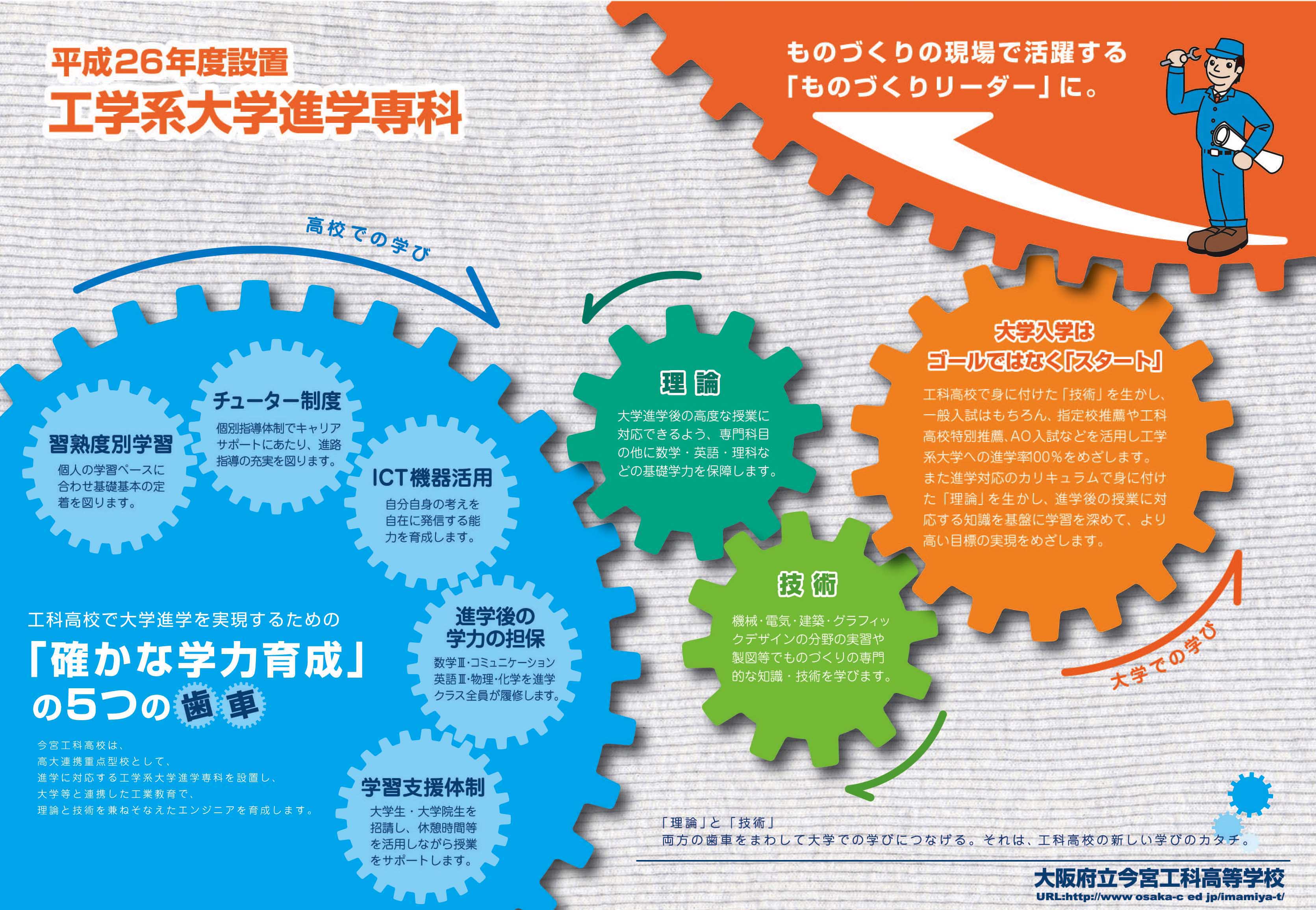 工学系イメージ