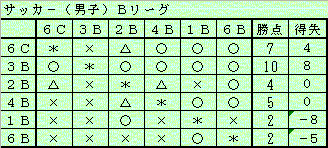 jqTbJ[Ea[O