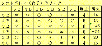 q\tgo[Ea[O