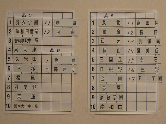 コンクール抽選結果