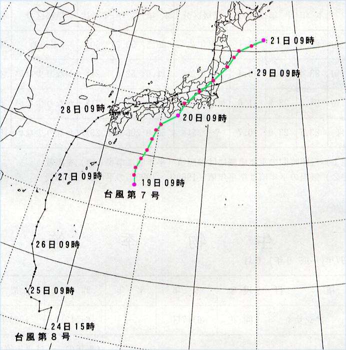 台風上陸 デジタル台風：台風199719号 (OLIWA) - 総合情報（気圧・経路図）