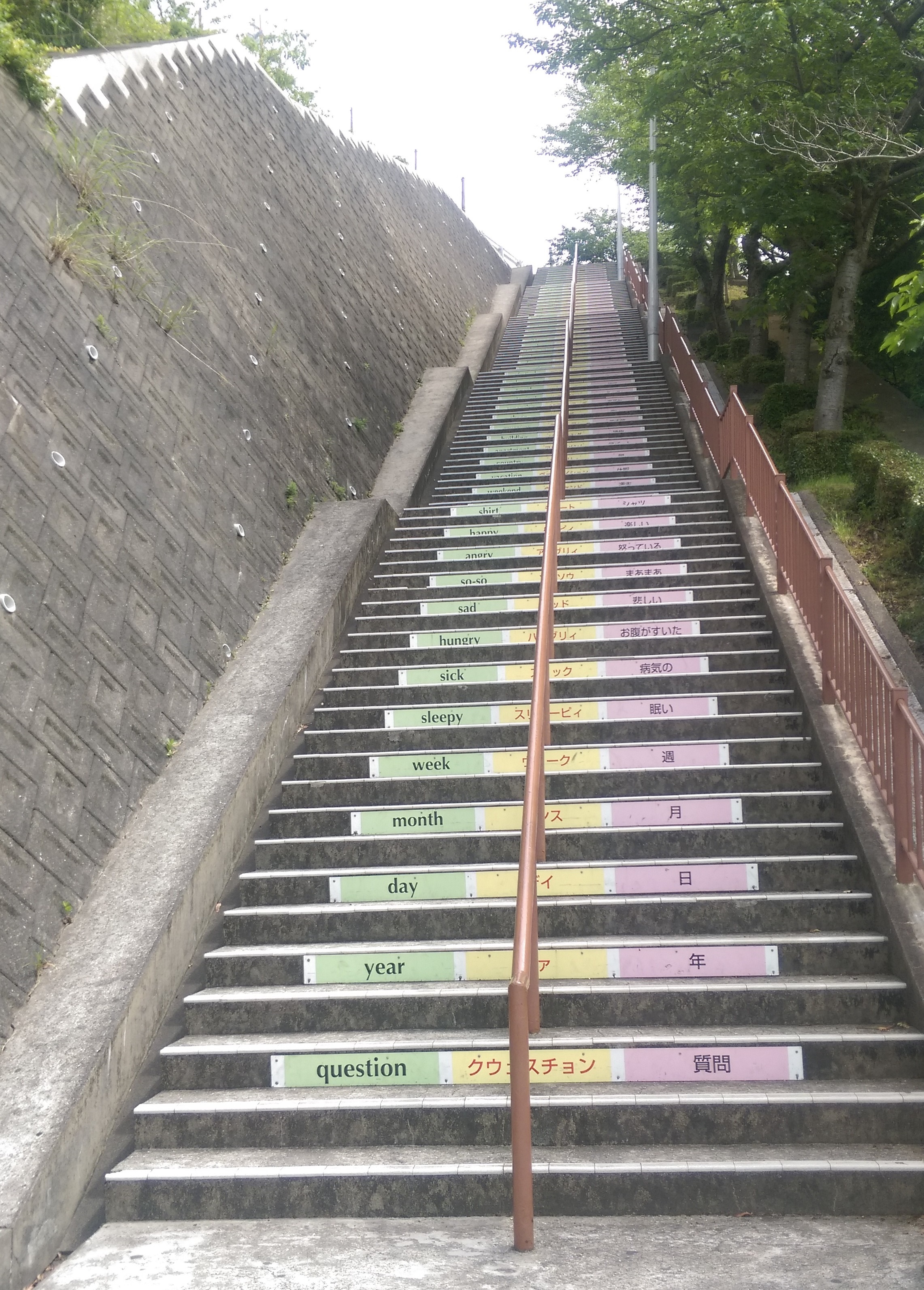 エンパワメント