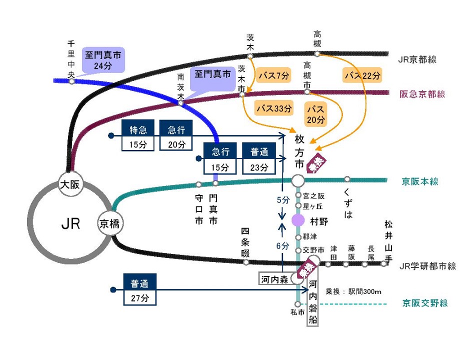 路線図〔広域〕