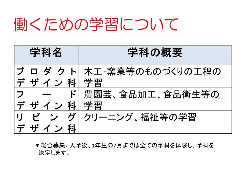 働くための学習について
