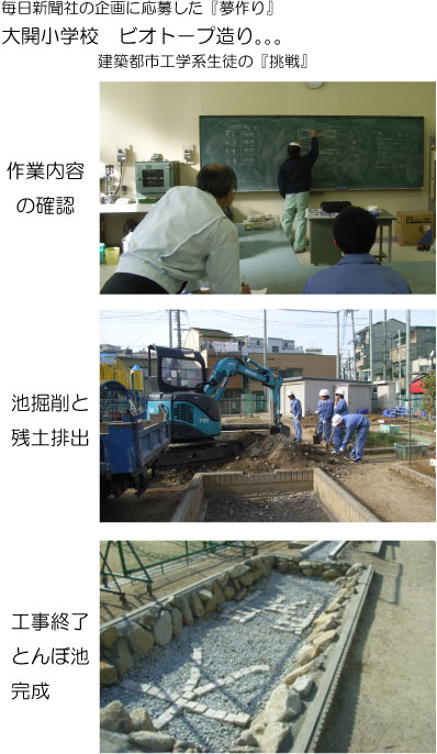 大開小学校　ビオト－プ造り。。。　建築都市工学系生徒の『挑戦』