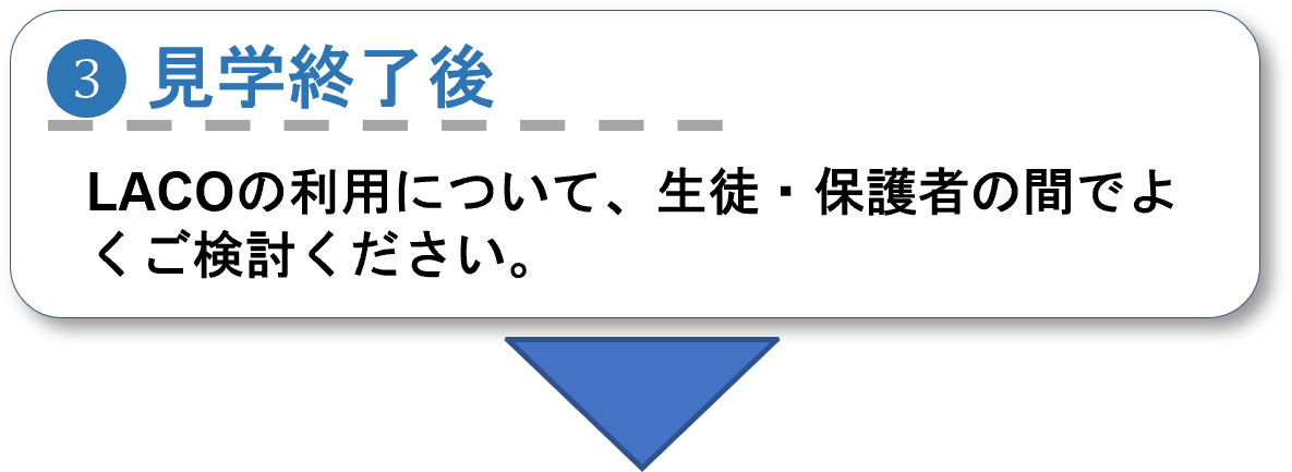 Step 3