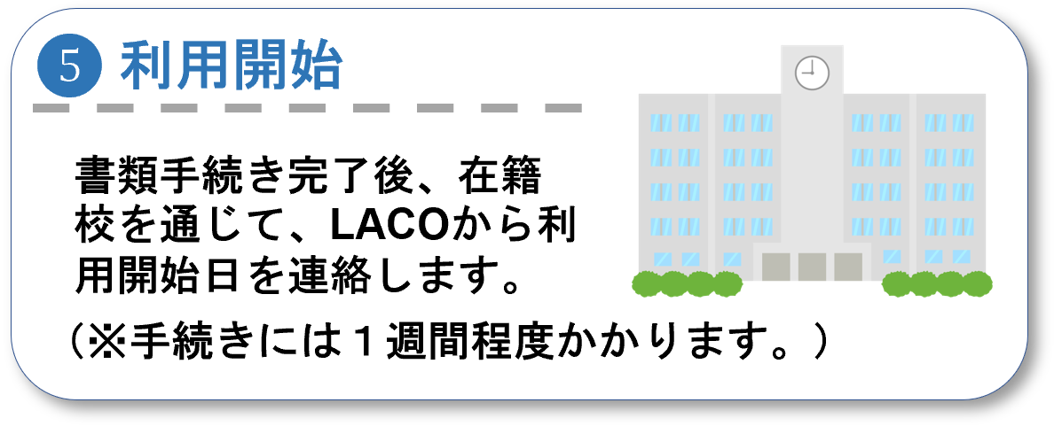 Step 5