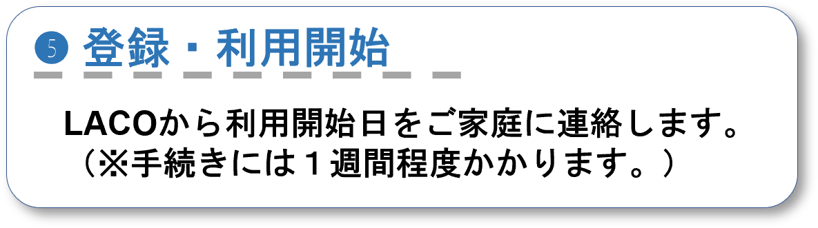 Step 5