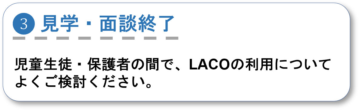 見学の流れ1