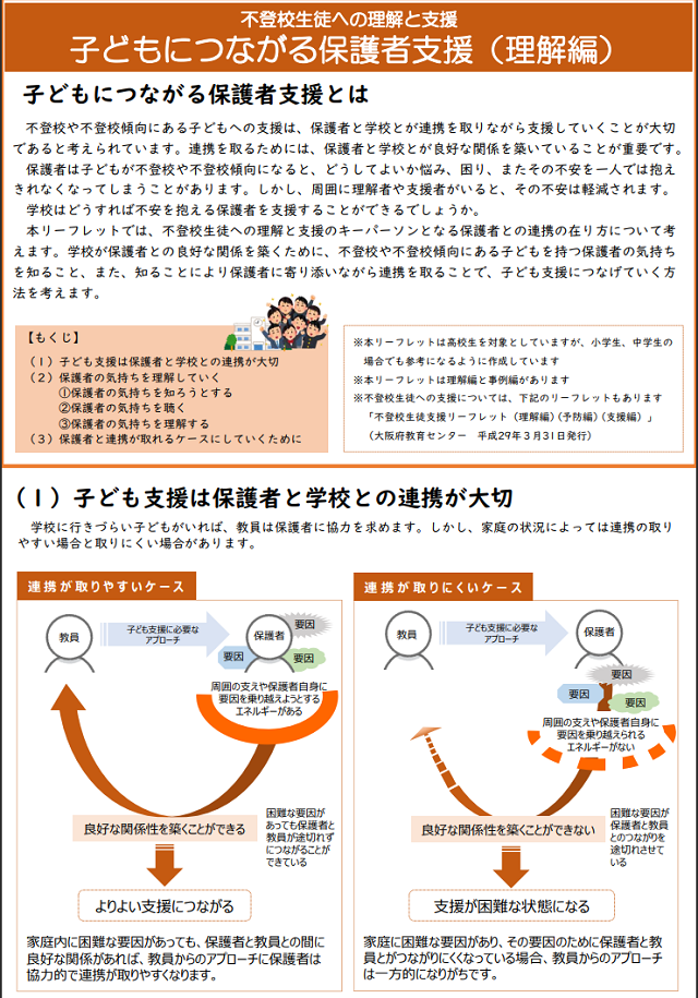 リーフレット