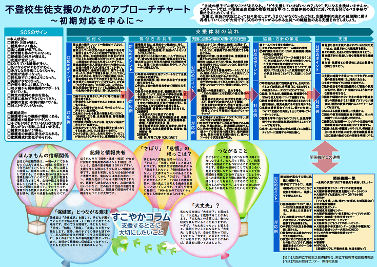 リーフレット