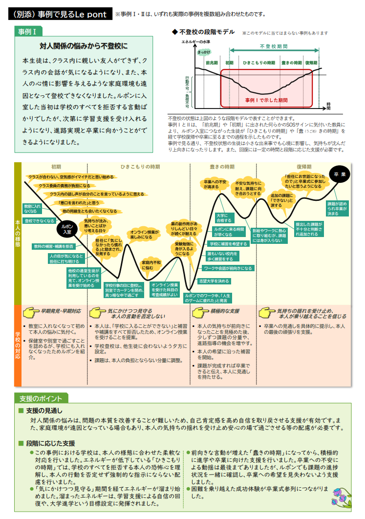 リーフレット