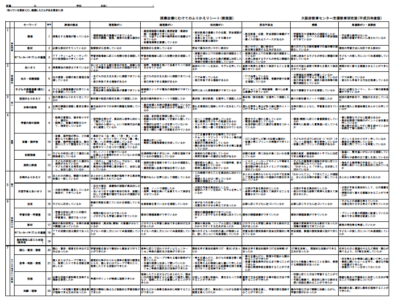 ふりかえりシート