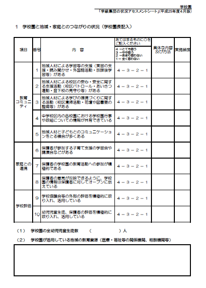 アセスメントシート