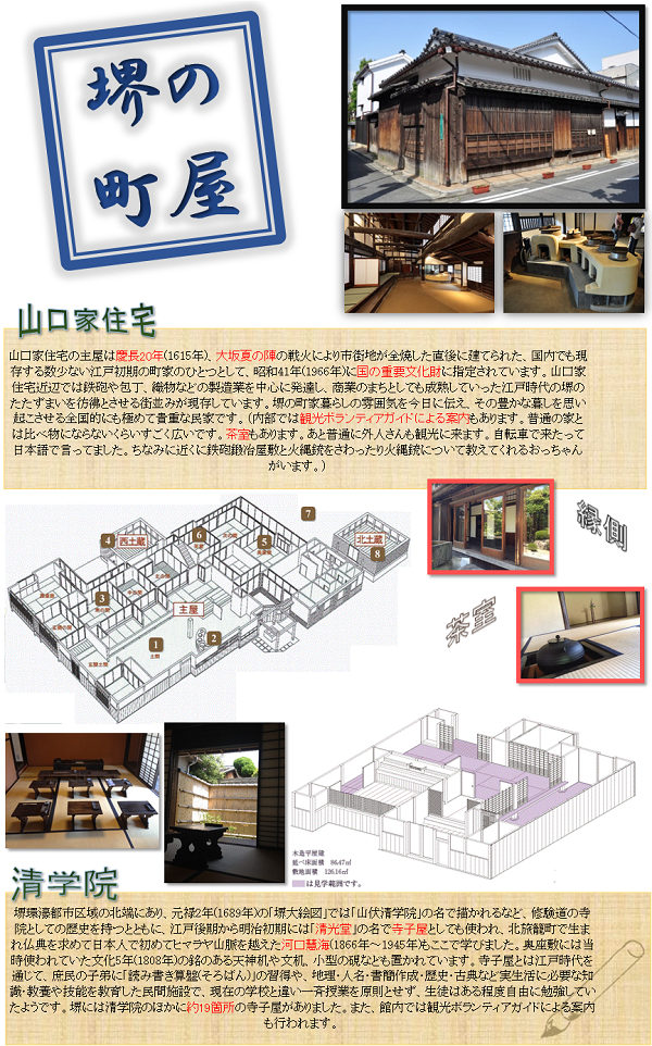 堺の町屋