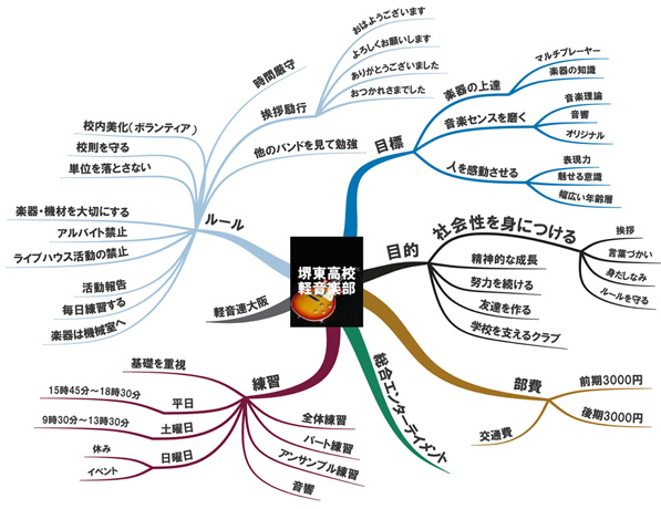 䓌yy}Ch}bv