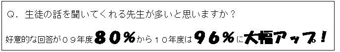 eLXg {bNX: pDk̘b𕷂Ă搶Ǝv܂H
DӓIȉ񓚂OXNxWOPONx͂XUɑ啝AbvI
