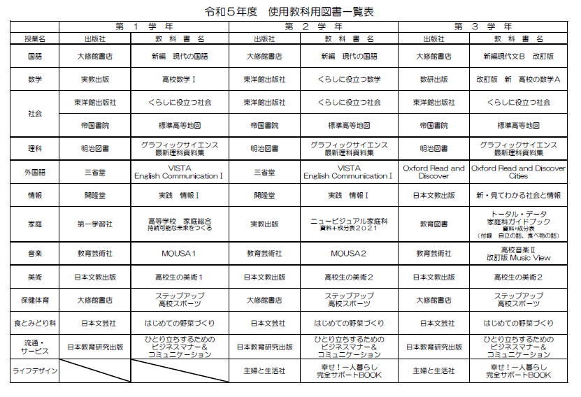 教科書