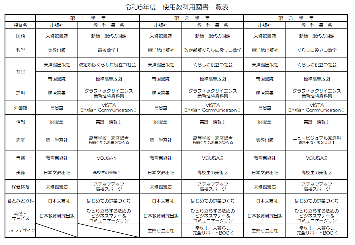 教科書