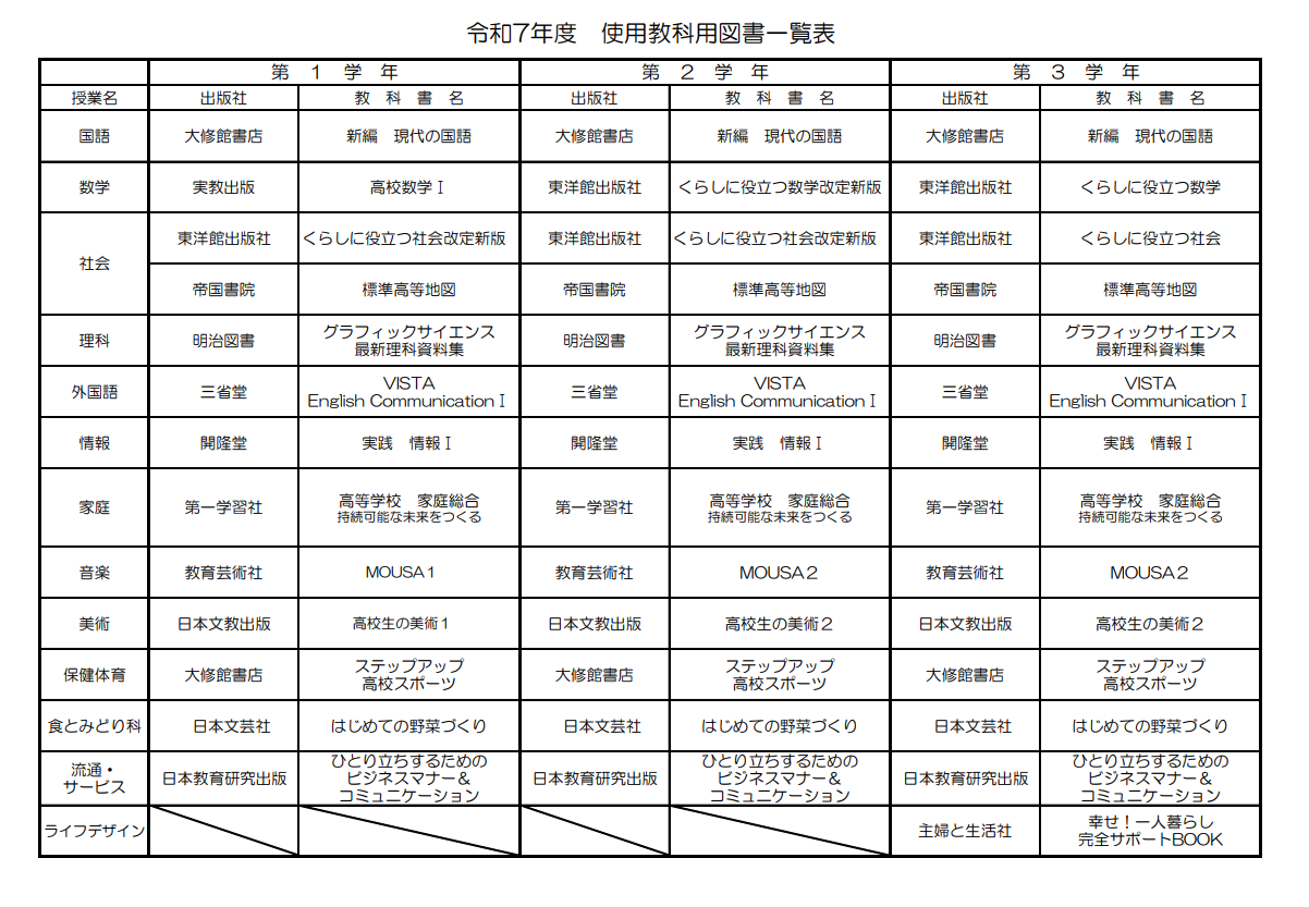 教科書