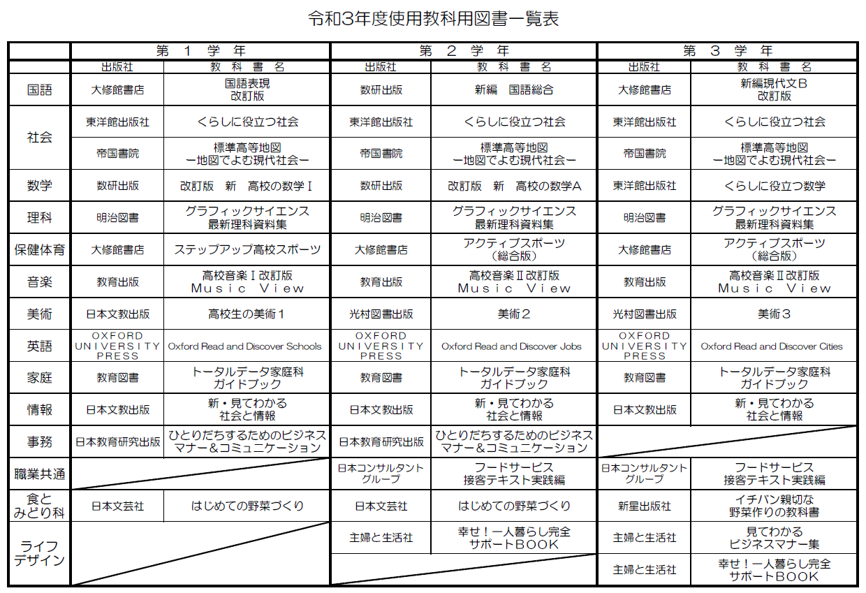 教科書