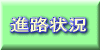 進路状況