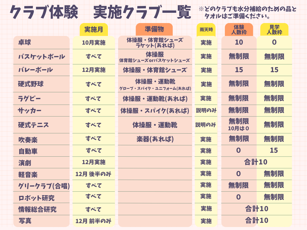 202510月クラブスケジュール